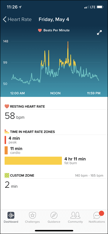 Fitbit-Versa-Heart-Rate-App-metrics