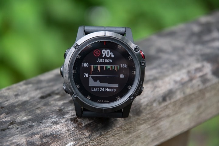 Garmin-Fenix5-Plus-PulseOxOverTime