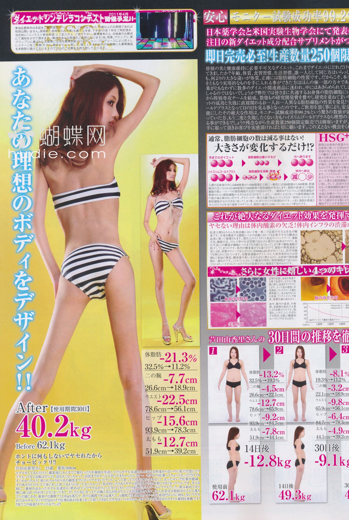 Cool Weight Loss images
