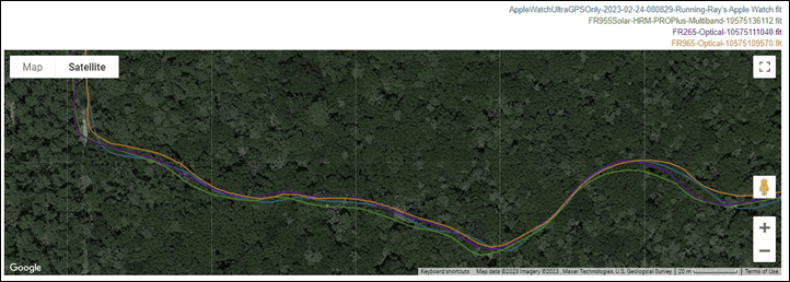 GPS-TempoRun-CloseUp