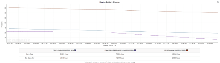 RoadRide-GPS1-Battery