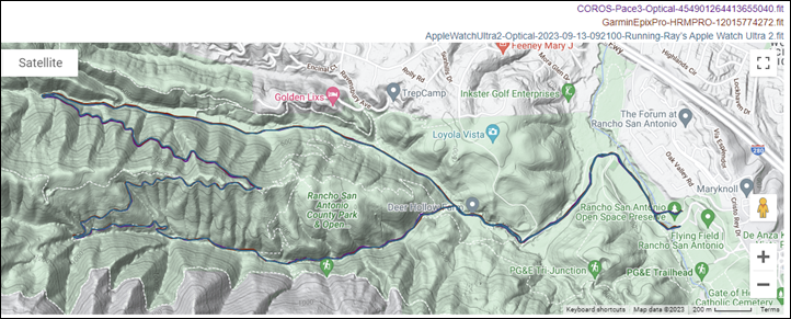 AWU-Mountains-GPS1